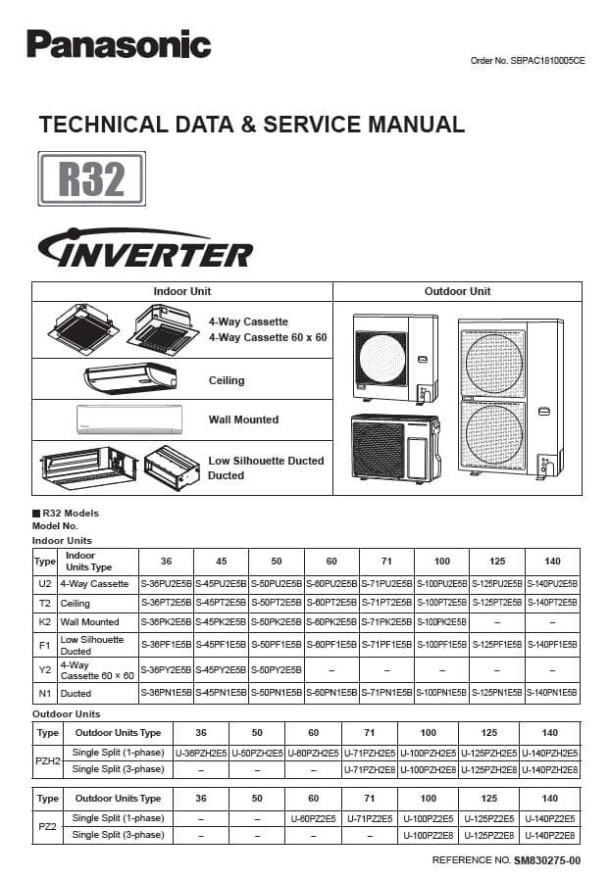 S-50PU2E5B, S-60PU2E5B, S-71PU2E5B, S-100PU2E5B, S-125PU2E5B, S-140PU2E5B